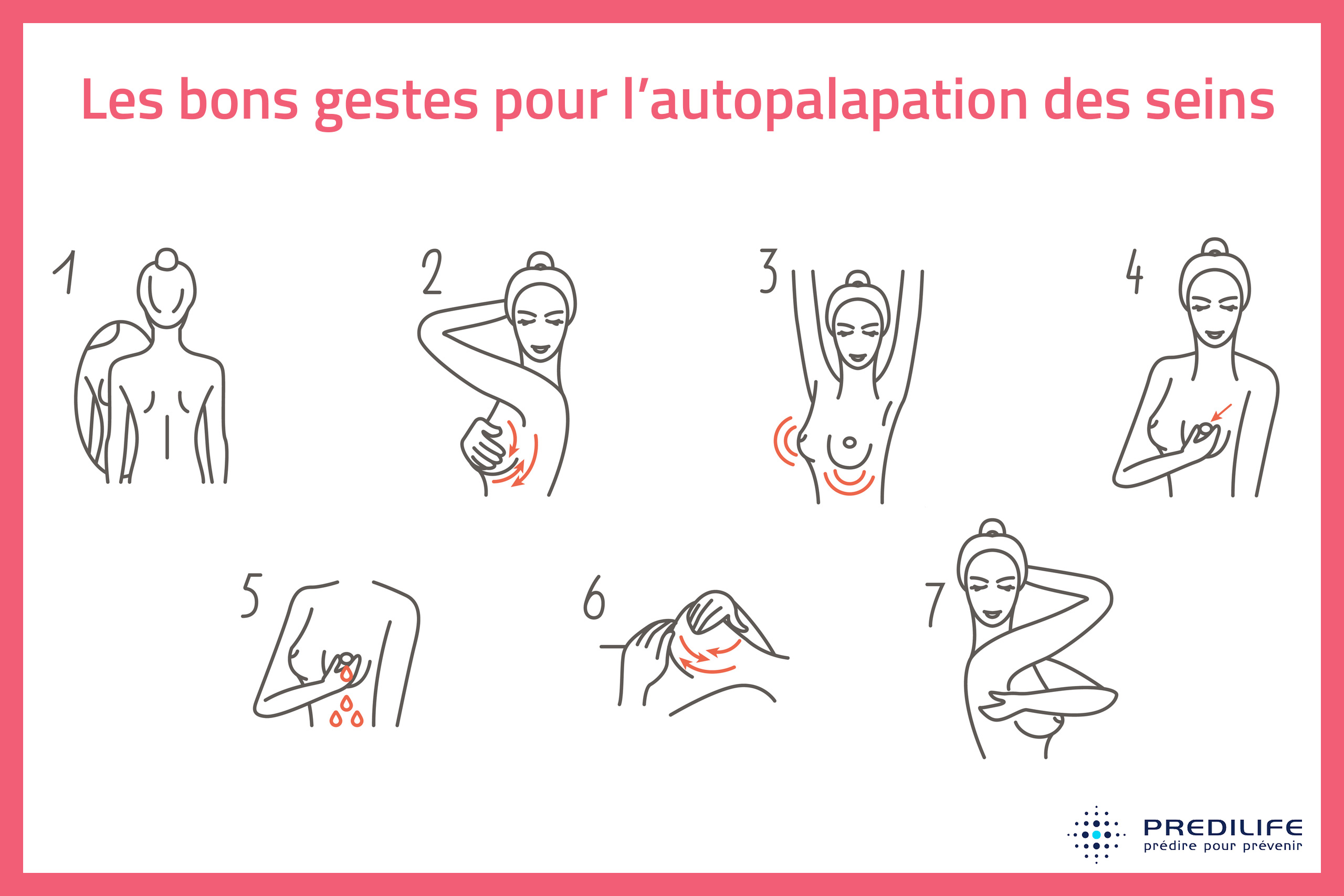 Autopalpation mammaire : pourquoi et comment la réaliser ? - Predilife